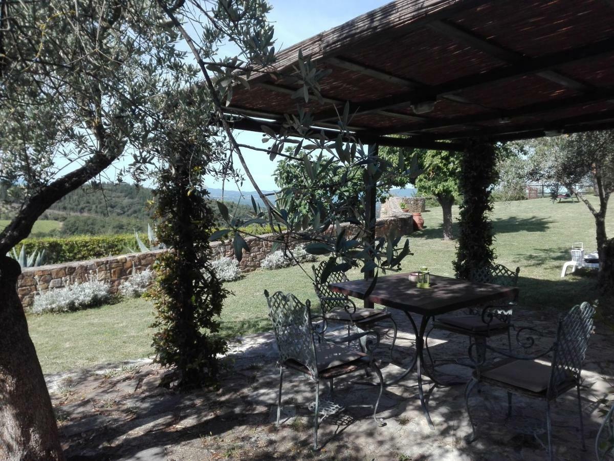 B&B Le Querciole Del Chianti Barberino di Val dʼElsa Екстериор снимка